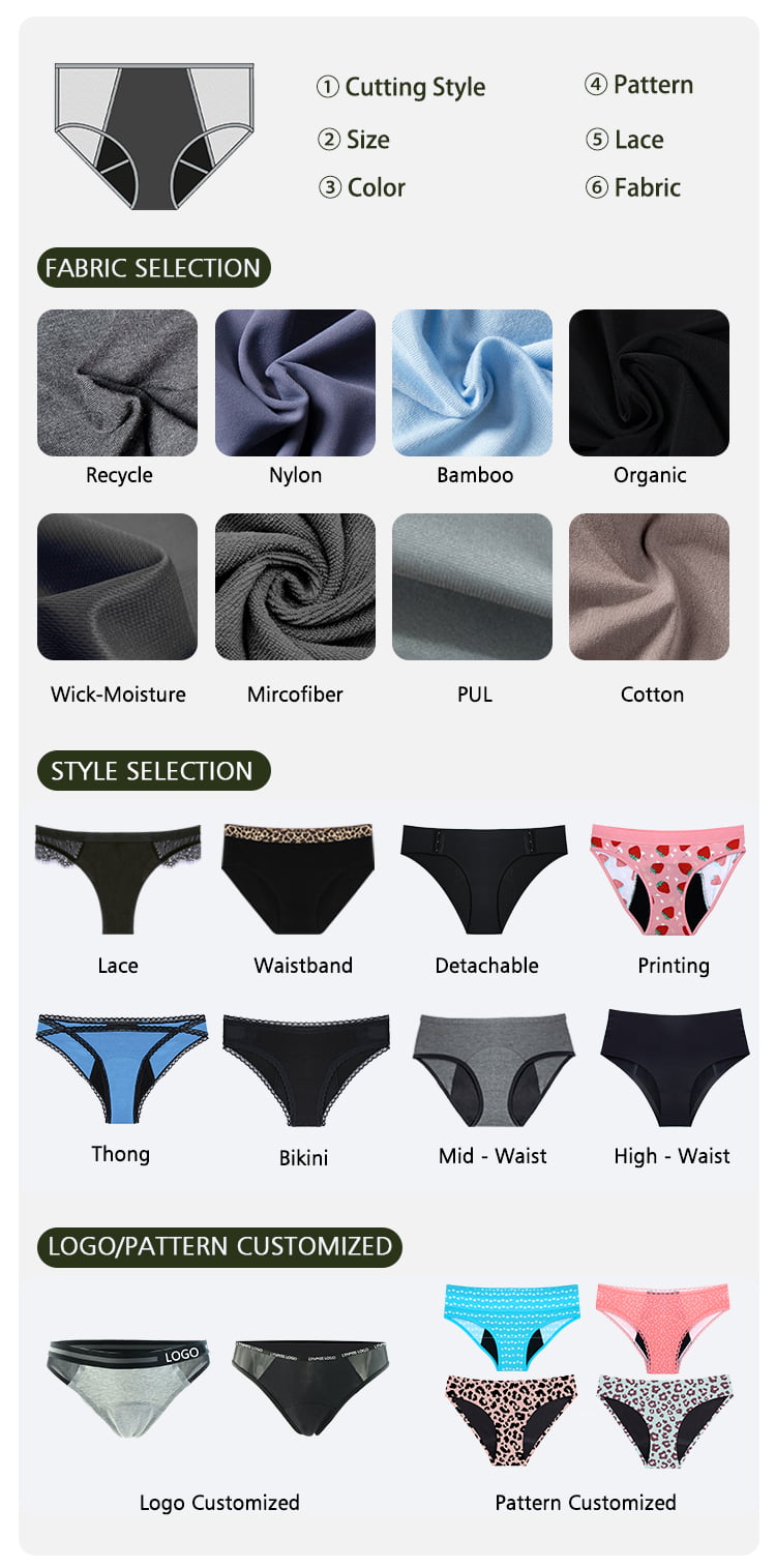 best women's menstrual panties