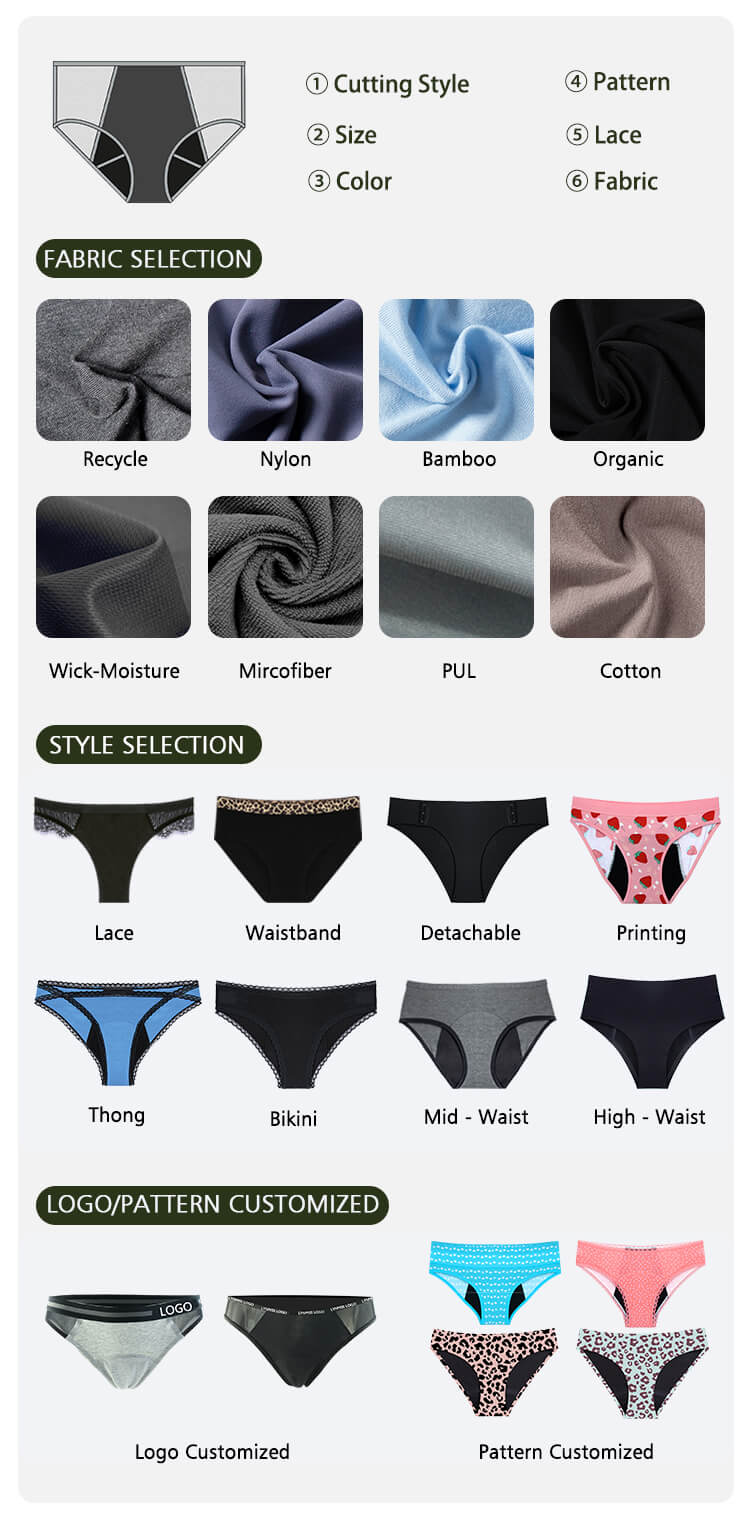 Period Panties Supply Chain Period Panties Bulk Period Panties Vendor Period Panties Soucring Period Panties Trader