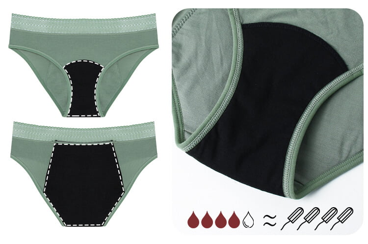 waterproofing Menstrual Period Panties