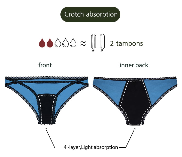 period panties| period underwear| menstrual panties| menstrual underwear| culotte menstruelle| bragas menstruales| period underwear factory| period underwear manufacturer| wholesale period underwear| period panties factory| period panties manufacturer| wholesale period panties