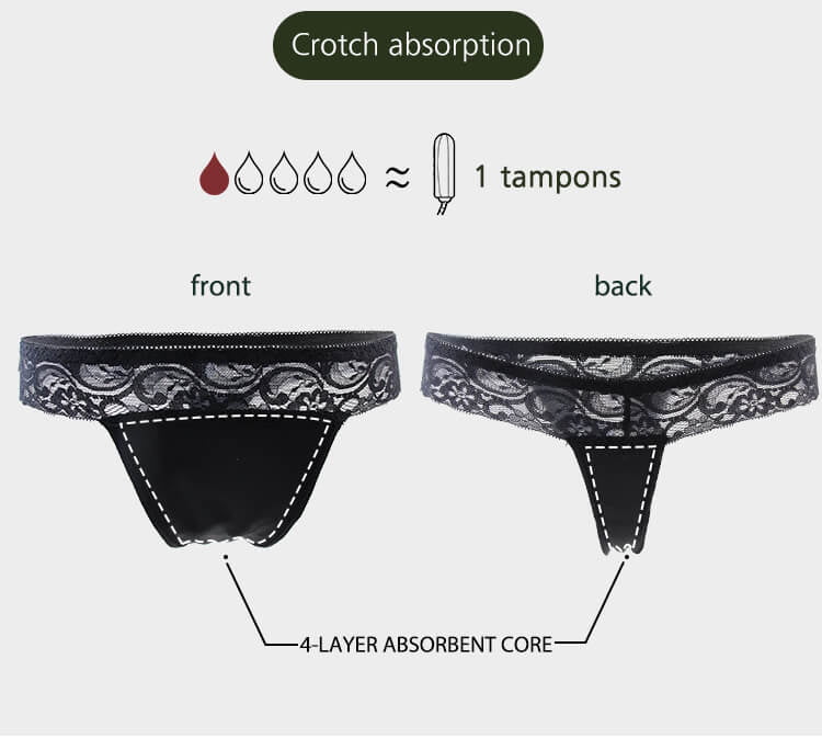 period panties| period underwear| menstrual panties| menstrual underwear| culotte menstruelle| bragas menstruales|