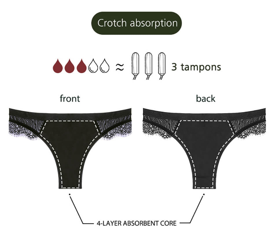 Thong Period Underwear Manufacturer