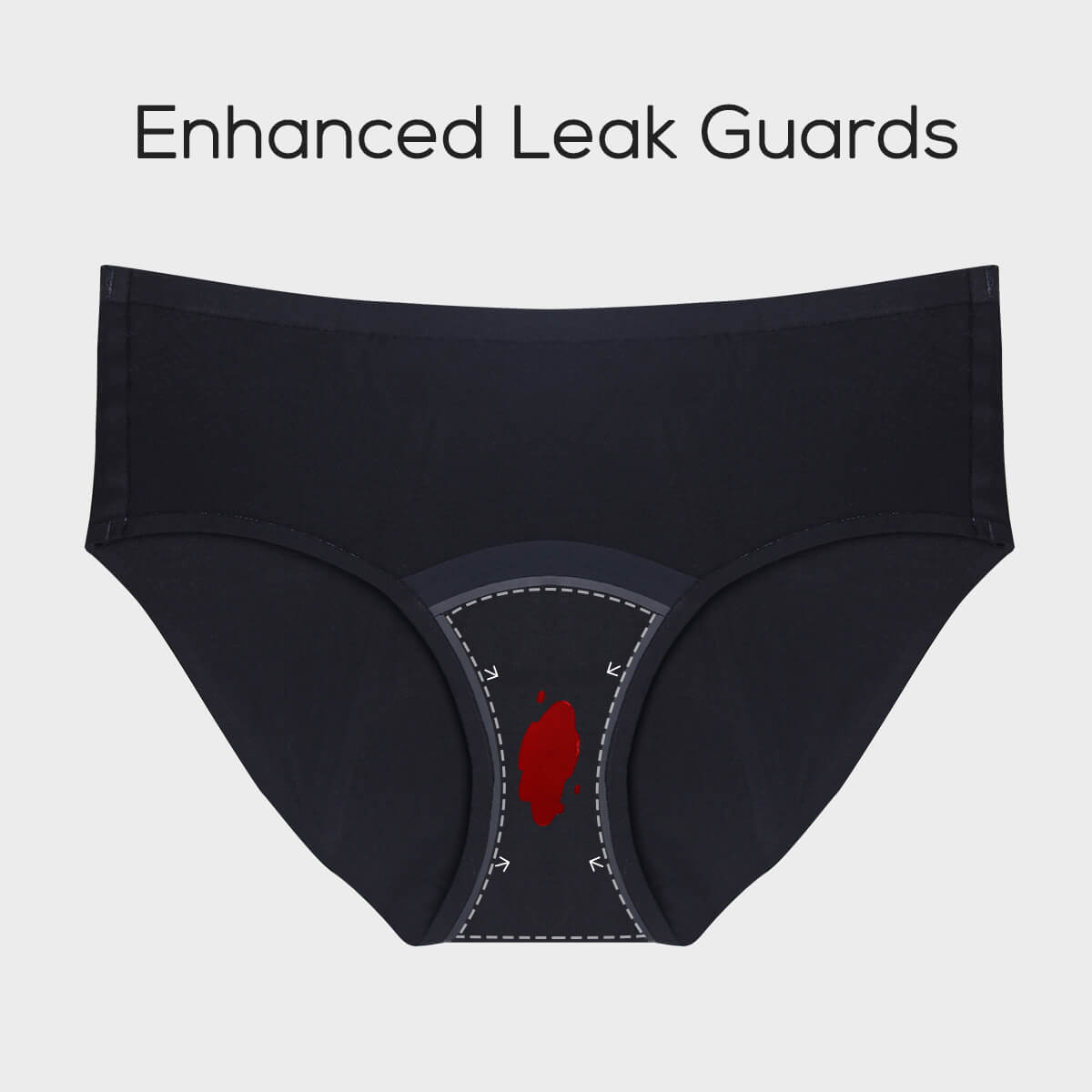 Leak Proof Underwear